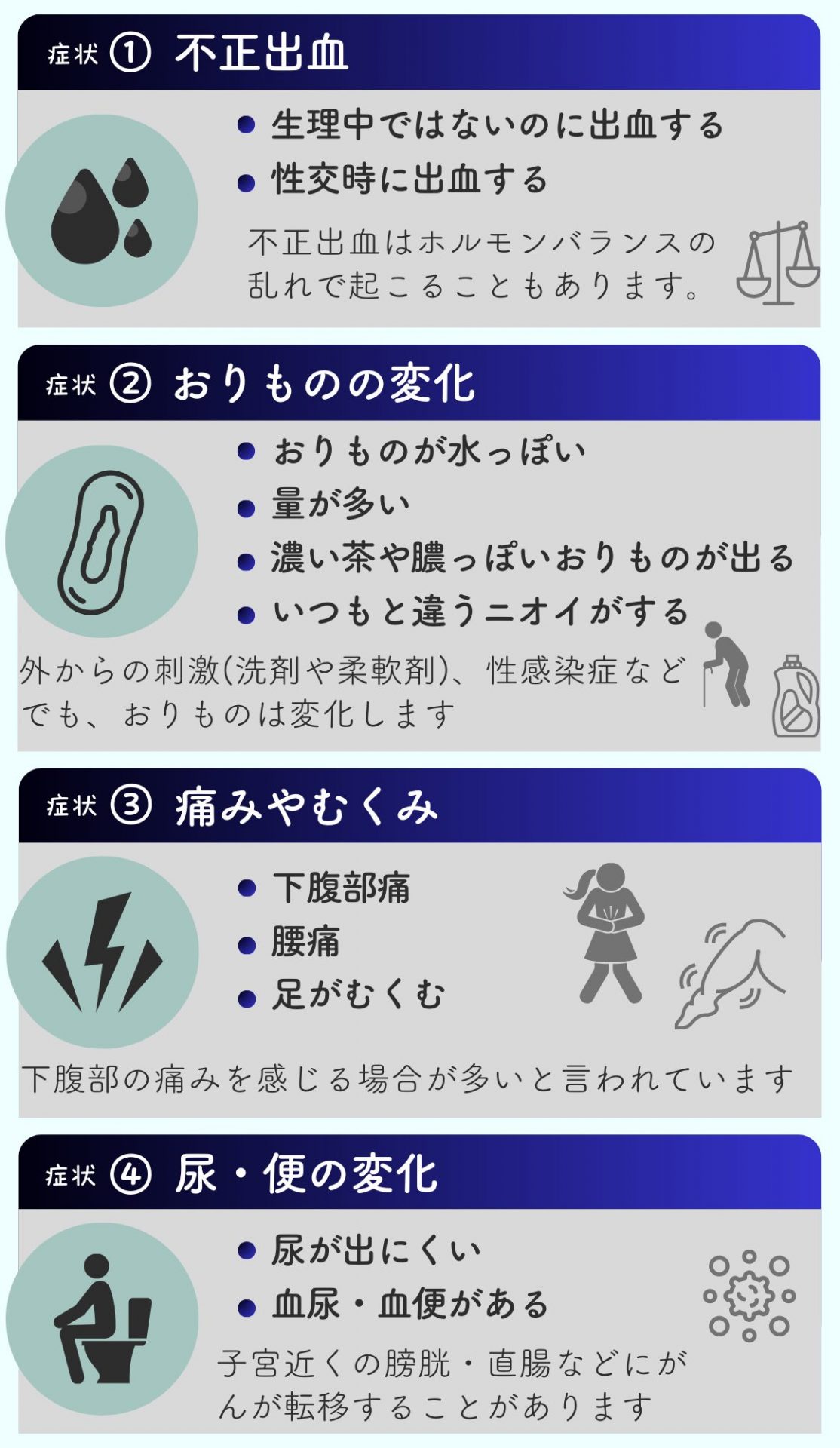 腰 が 痛い がん