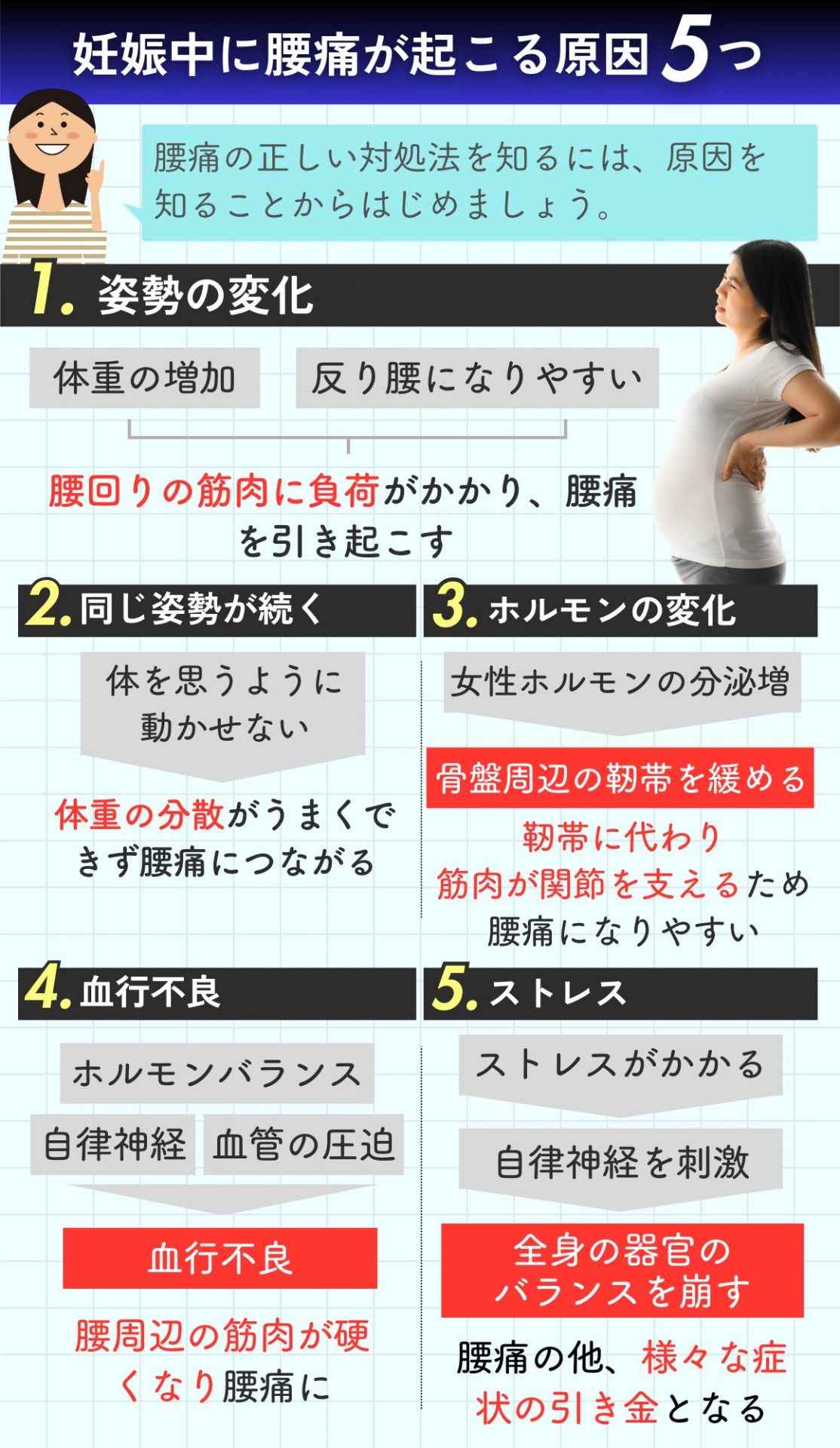 妊娠中に腰痛が起こる原因を解説